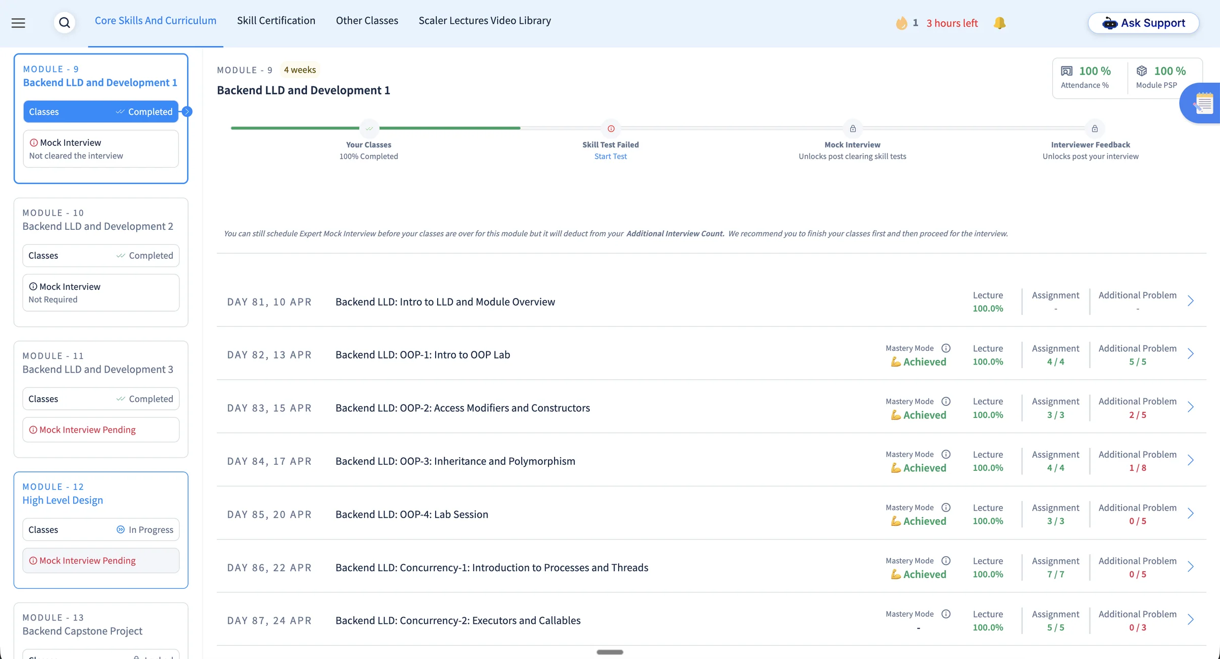 Current Scaler curriculum ledger showing module cards, completion states, mock interview locks, class rows, and task percentages